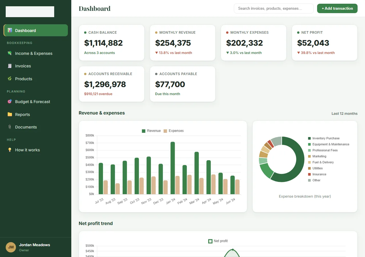 Screenshot of Greener Grass Finance
